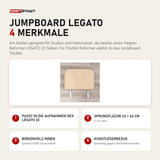 Hegren Jumpboard LEGATO mit 4 Merkmalen: Passt in die Aufnahmen des LEGATO 22, Sprungfläche 63 × 43 cm, Birkenholz innen, Kunstlederbezug