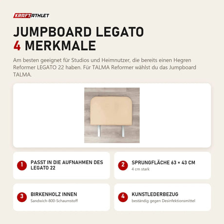 Hegren Jumpboard LEGATO mit 4 Merkmalen: Passt in die Aufnahmen des LEGATO 22, Sprungfläche 63 × 43 cm, Birkenholz innen, Kunstlederbezug