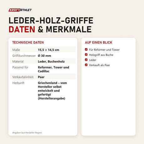 Technische Daten und Merkmale von Hegren Leder-Holz-Griffe als Tabelle