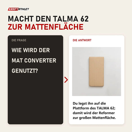 Frage und Antwort zu Hegren Mat Converter TALMA: Wie wird der Mat Converter genutzt?