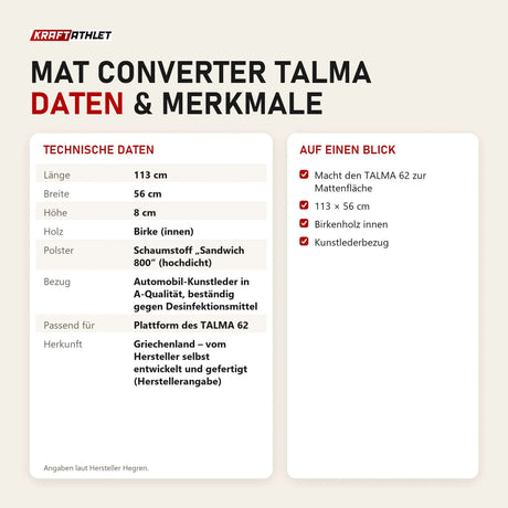 Technische Daten und Merkmale von Hegren Mat Converter TALMA als Tabelle