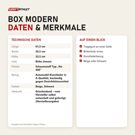 Technische Daten und Merkmale von Hegren Pilates Box Modern als Tabelle