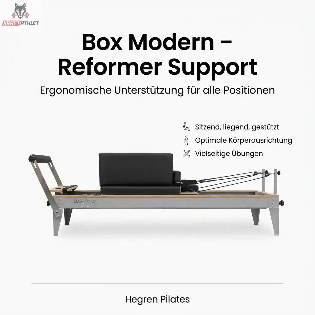Hegren Pilates Box Modern als Übersicht mit Reformer Support und Einsatzbereichen