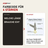 Frage und Antwort zu Hegren Pilates-Federn: Welche Länge brauche ich?