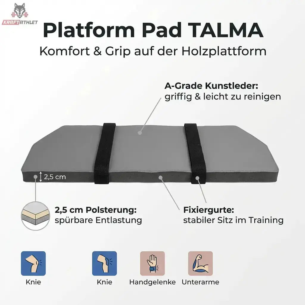 Hegren Platform Pad TALMA Reformer-Auflage, Infografik zu Polsterung und Fixiergurten, Auflage in Grau