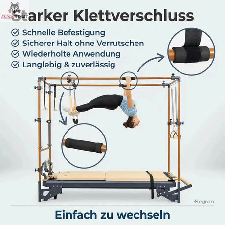 Hegren Slip Resistant Grip Handles Griffüberzüge, Grafik zum Klettverschluss mit Detailausschnitten