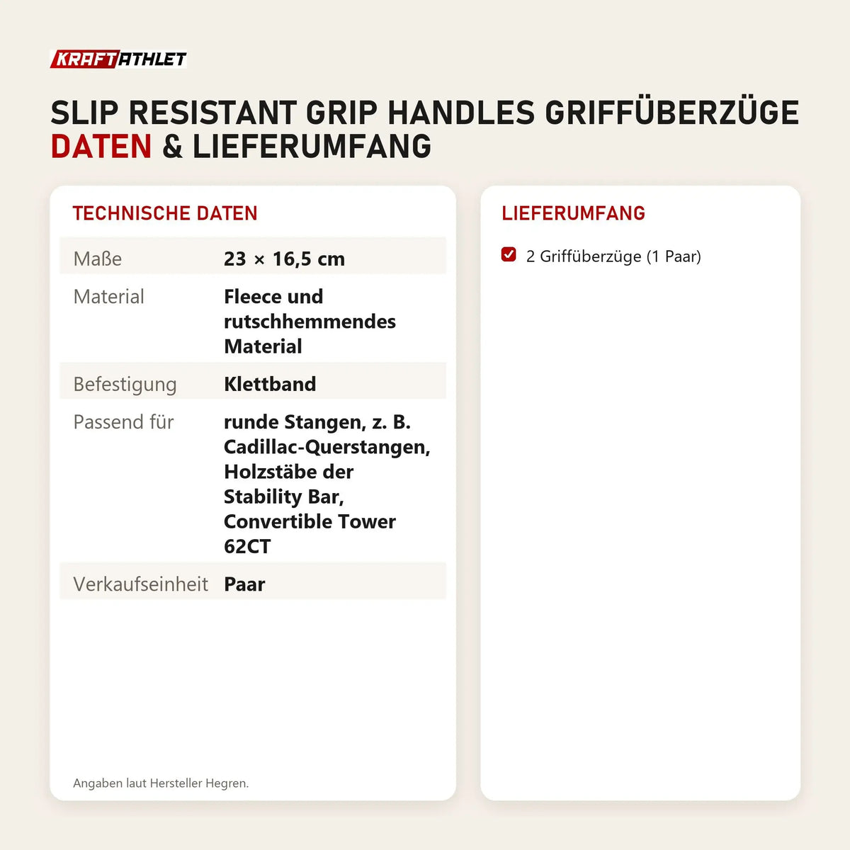 Technische Daten und Lieferumfang von Hegren Slip Resistant Grip Handles Griffüberzüge als Tabelle