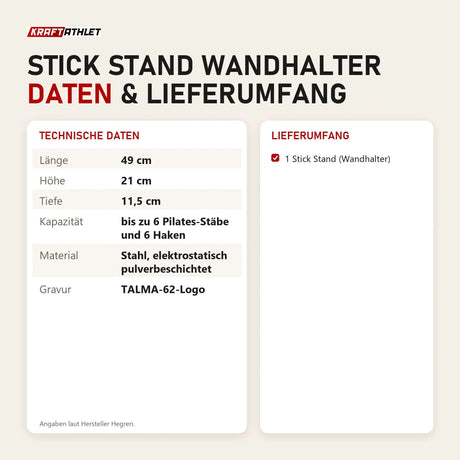 Technische Daten und Lieferumfang von Hegren Stick Stand Wandhalter als Tabelle