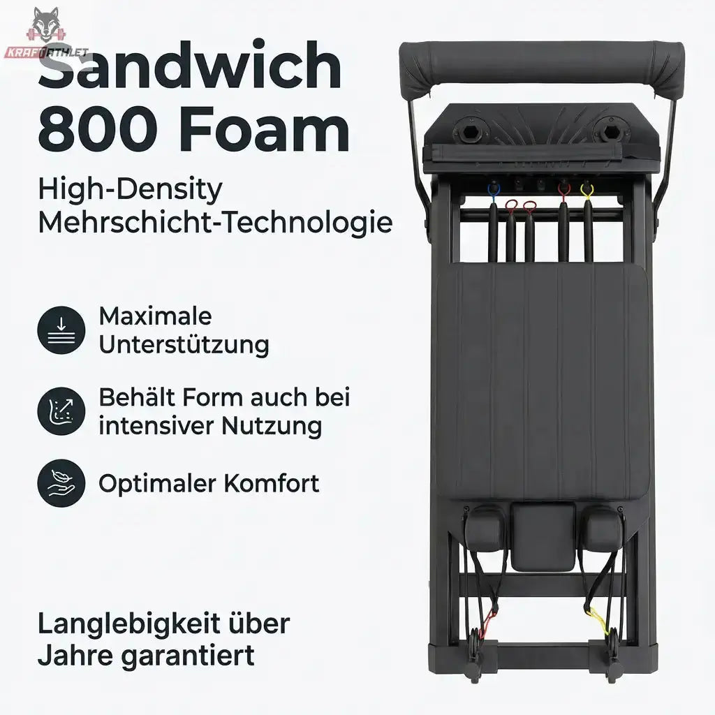 Hegren TALMA 62 Black Elegance Reformer von oben mit Schaumstoff-Polsterung erklärt