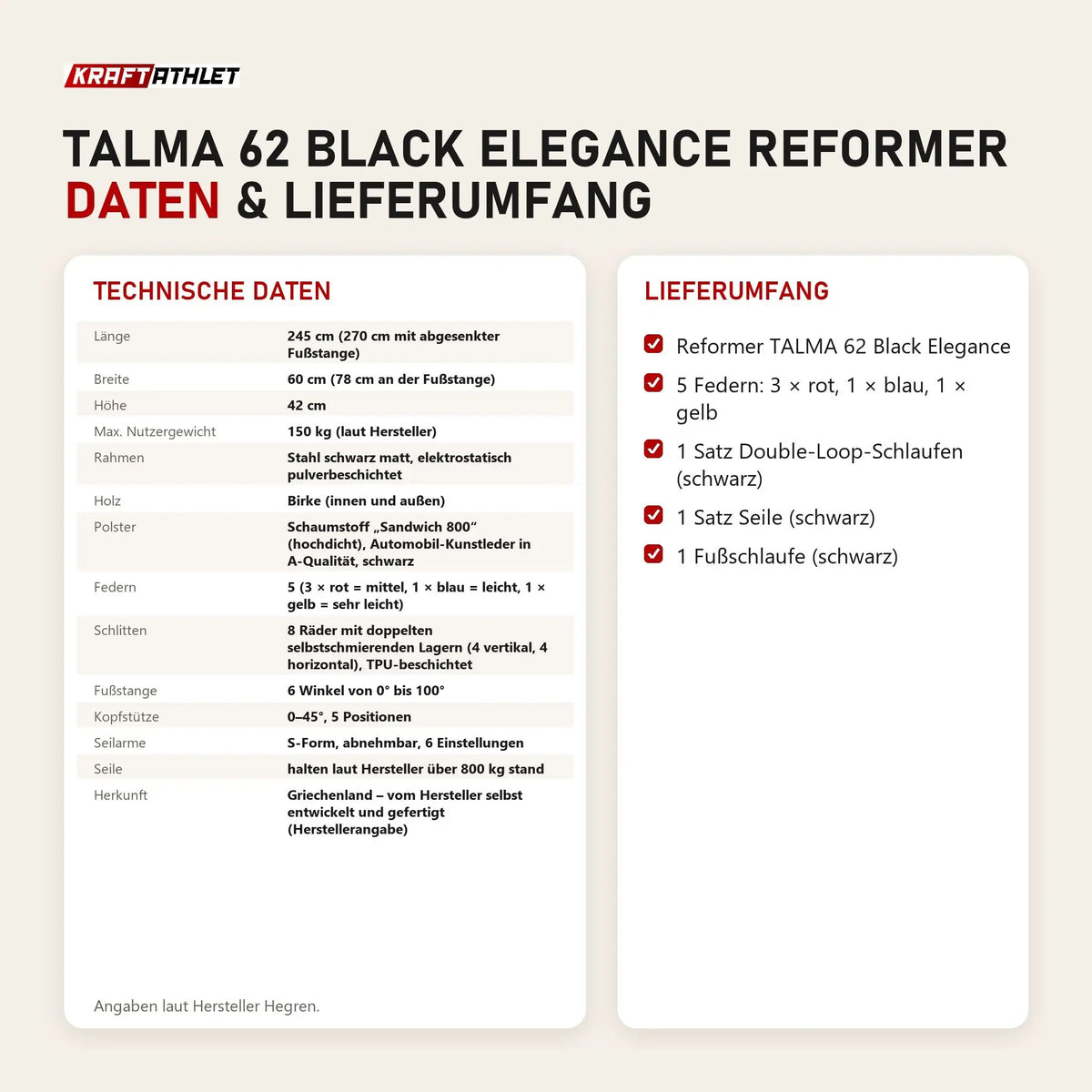 Technische Daten und Lieferumfang von Hegren TALMA 62 Black Elegance Reformer als Tabelle