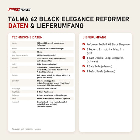 Technische Daten und Lieferumfang von Hegren TALMA 62 Black Elegance Reformer als Tabelle