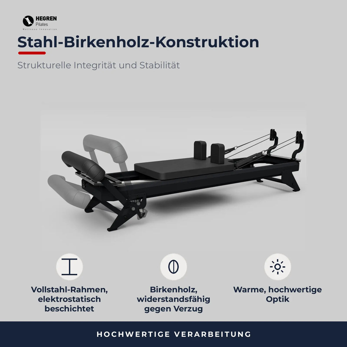 Hegren TALMA 62 Combo, Grafik zur Konstruktion mit Stahlrahmen und Birkenholz