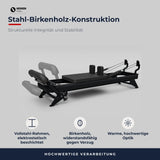 Hegren TALMA 62 Combo, Grafik zur Konstruktion mit Stahlrahmen und Birkenholz