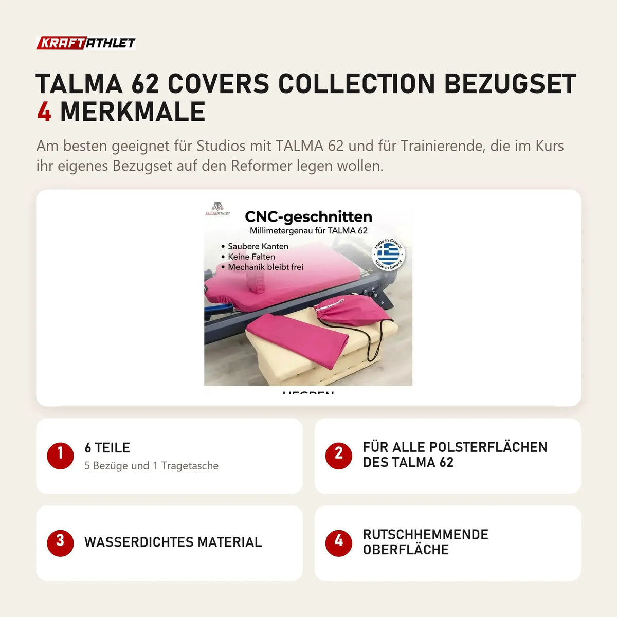 Hegren TALMA 62 Covers Collection Bezugset mit 4 Merkmalen: 6 Teile, Für alle Polsterflächen des TALMA 62, Wasserdichtes Material, Rutschhemmende Oberfläche