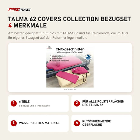 Hegren TALMA 62 Covers Collection Bezugset mit 4 Merkmalen: 6 Teile, Für alle Polsterflächen des TALMA 62, Wasserdichtes Material, Rutschhemmende Oberfläche