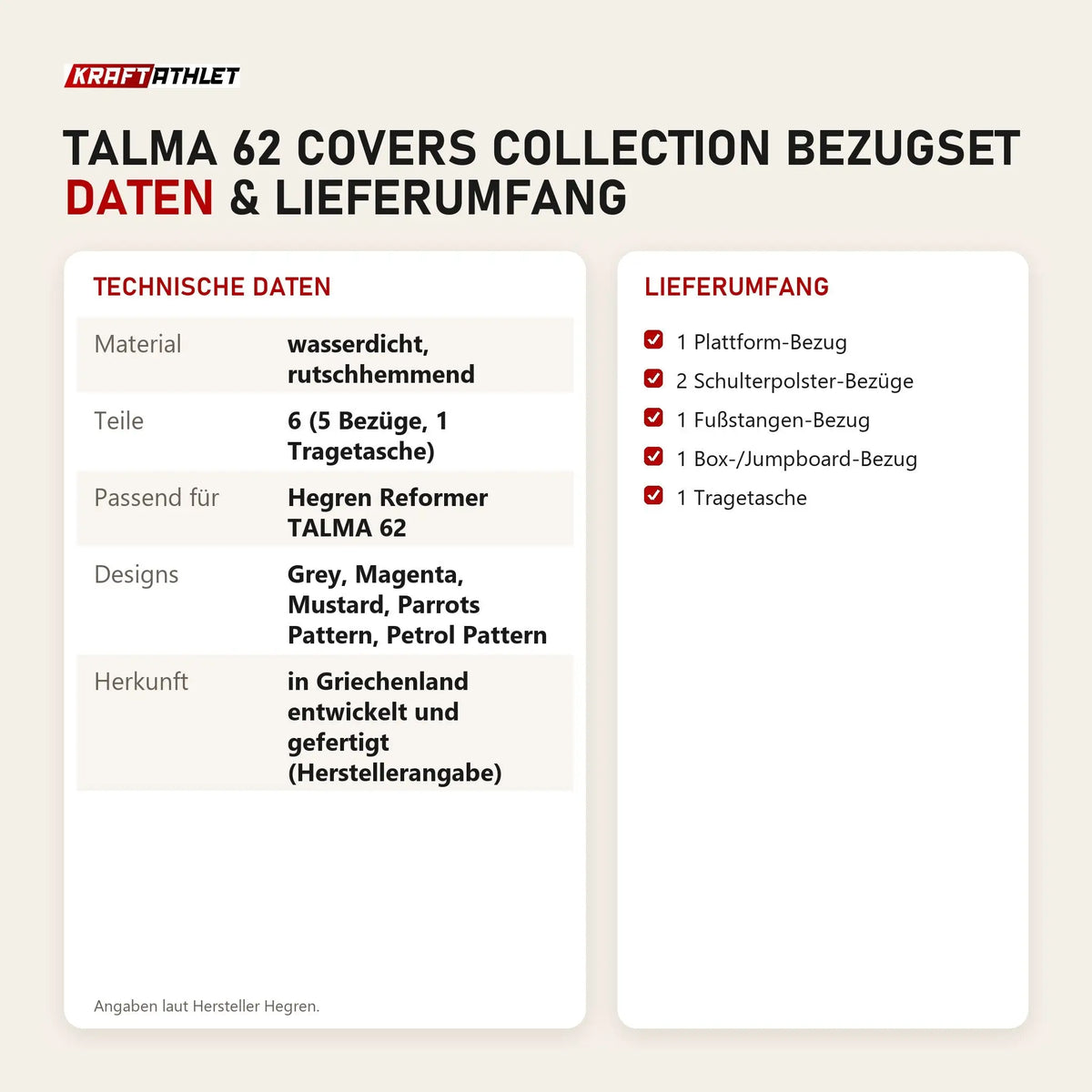 Technische Daten und Lieferumfang von Hegren TALMA 62 Covers Collection Bezugset als Tabelle