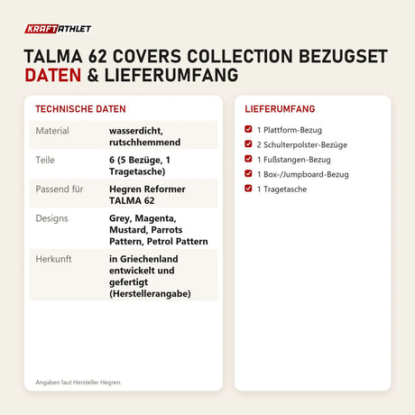 Technische Daten und Lieferumfang von Hegren TALMA 62 Covers Collection Bezugset als Tabelle