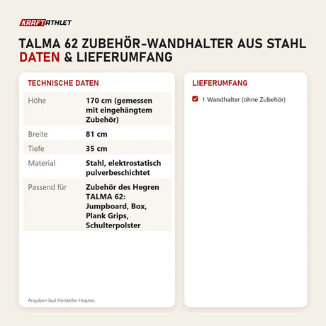 Technische Daten und Lieferumfang von Hegren TALMA 62 Zubehör-Wandhalter aus Stahl als Tabelle