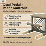 Hegren TALMA 62CH Pilates Chair – Grafik zum Dual Pedal System mit Detail der Pedale