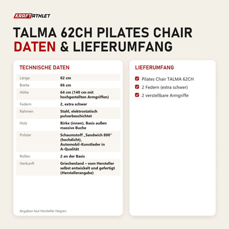 Technische Daten und Lieferumfang von Hegren TALMA 62CH Pilates Chair als Tabelle