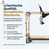 Hegren TALMA 62CR Cadillac Reformer, Grafik zu Materialien und Fertigung mit Übung am Rahmen