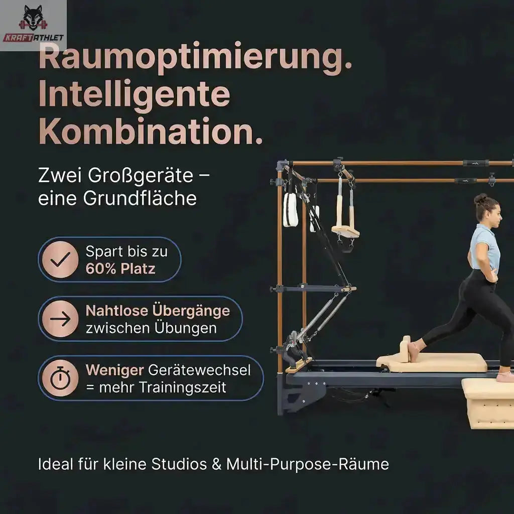 Hegren TALMA 62CR Cadillac Reformer, Grafik zur Kombination zweier Geräte auf einer Grundfläche