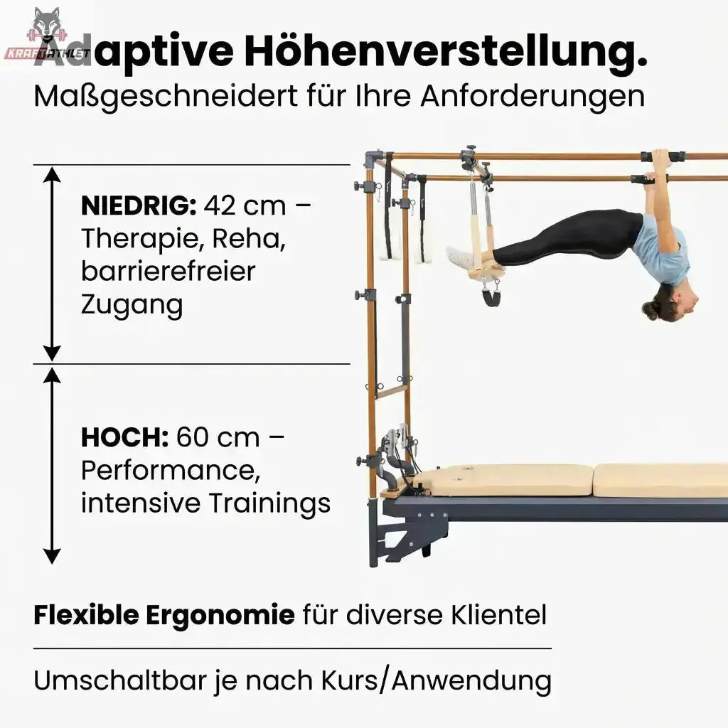 Hegren TALMA 62CR Cadillac Reformer, Grafik zu den zwei Plattformhöhen