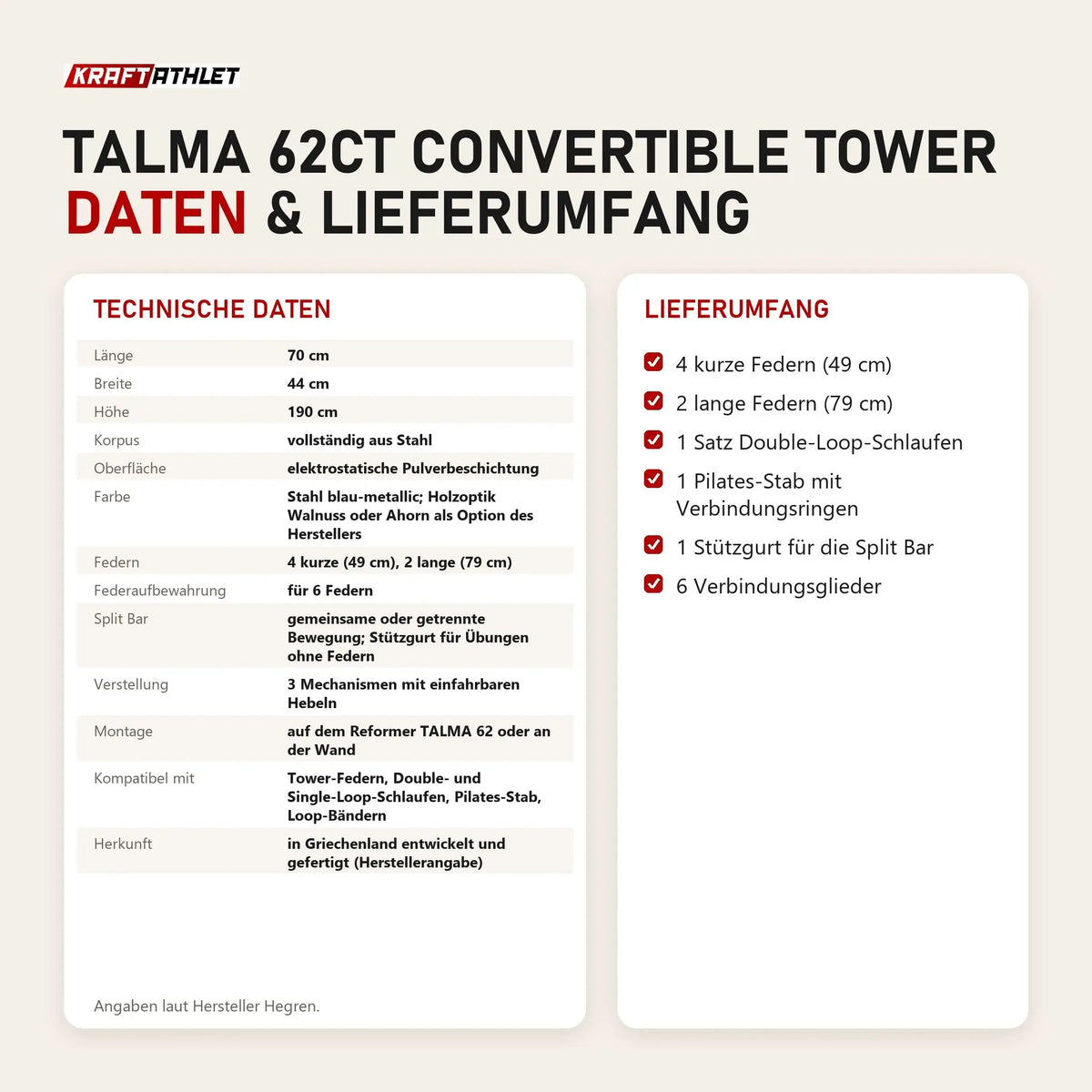 Technische Daten und Lieferumfang von Hegren TALMA 62CT Convertible Tower als Tabelle