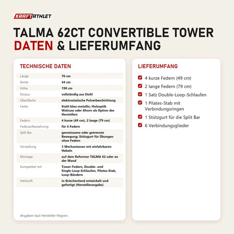 Technische Daten und Lieferumfang von Hegren TALMA 62CT Convertible Tower als Tabelle