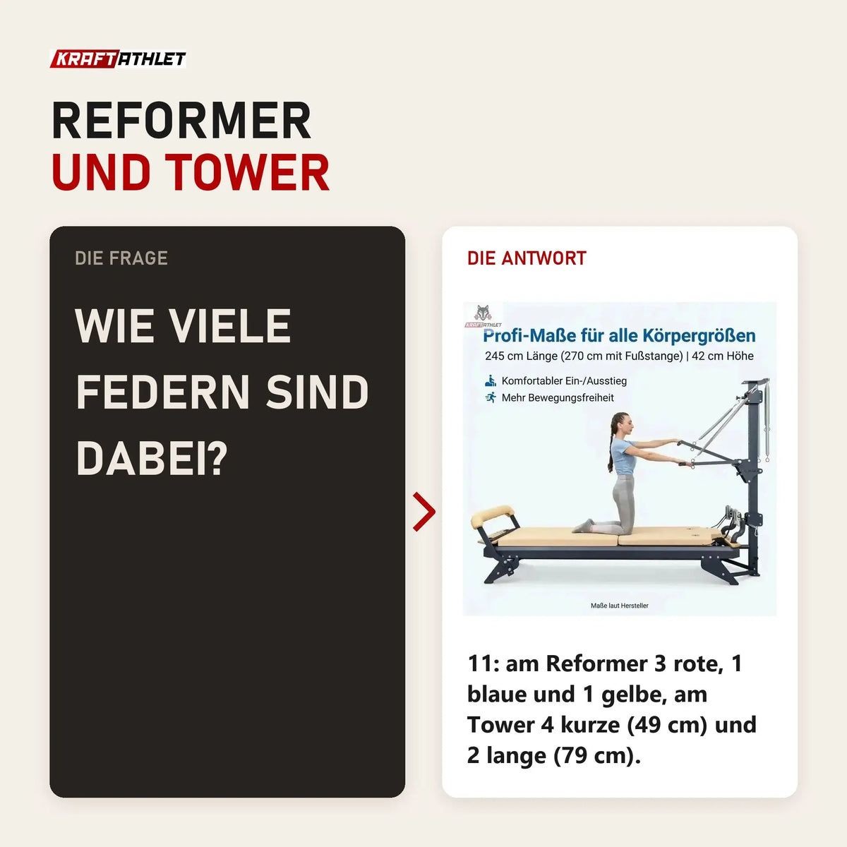 Frage und Antwort zu Hegren TALMA 62CT+ Reformer mit Tower: Wie viele Federn sind dabei?