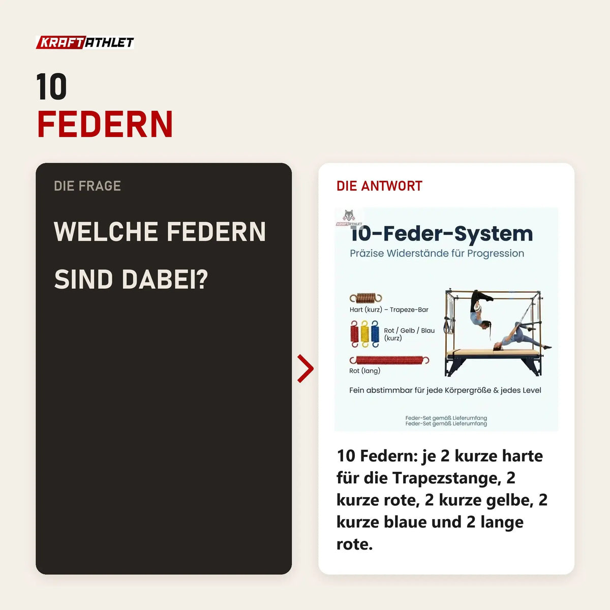 Frage und Antwort zu Hegren TALMA TRC Cadillac Trapeze: Welche Federn sind dabei?