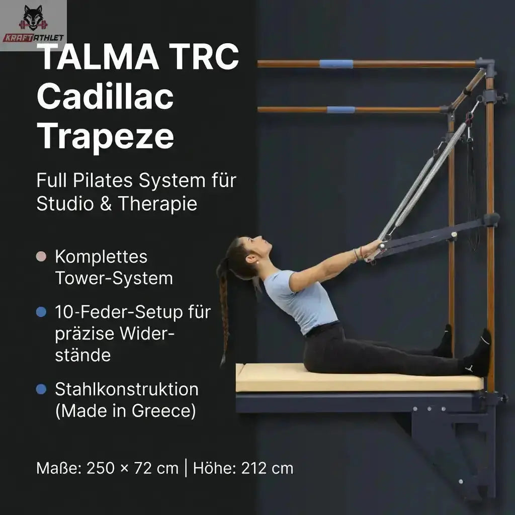 Hegren TALMA TRC Cadillac Trapeze, Grafik mit Tower-System, 10-Feder-Setup und Maßangaben