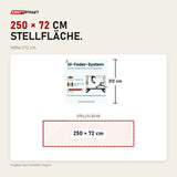 Maßbild Hegren TALMA TRC Cadillac Trapeze: Stellfläche 250 × 72 cm, Höhe 212 cm