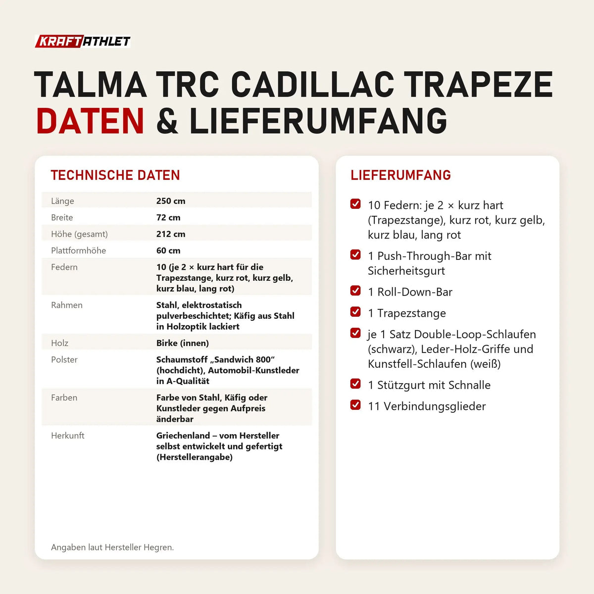 Technische Daten und Lieferumfang von Hegren TALMA TRC Cadillac Trapeze als Tabelle