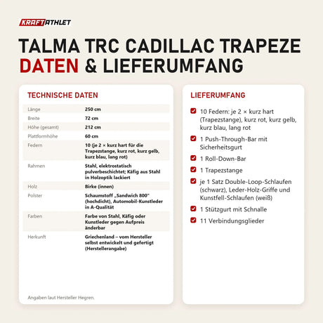 Technische Daten und Lieferumfang von Hegren TALMA TRC Cadillac Trapeze als Tabelle