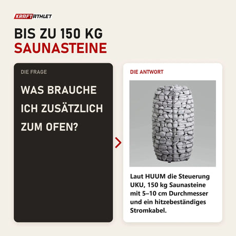 Frage und Antwort zu HUUM HIVE Mini 9 Saunaofen: Was brauche ich zusätzlich zum Ofen?