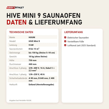 Technische Daten und Lieferumfang von HUUM HIVE Mini 9 Saunaofen als Tabelle