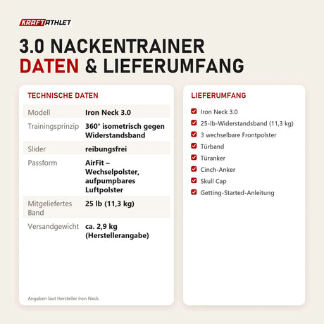 Technische Daten und Lieferumfang von Iron Neck 3.0 Nackentrainer als Tabelle