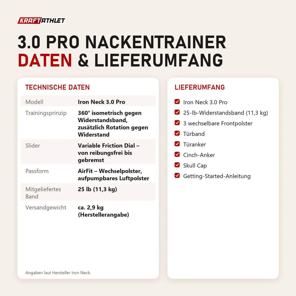 Technische Daten und Lieferumfang von Iron Neck 3.0 Pro Nackentrainer als Tabelle