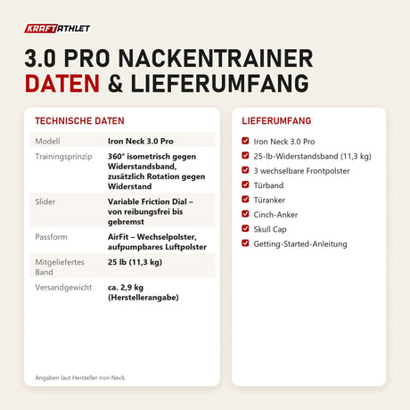 Technische Daten und Lieferumfang von Iron Neck 3.0 Pro Nackentrainer als Tabelle