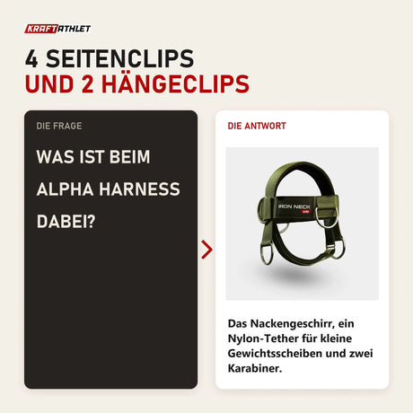 Frage und Antwort zu Iron Neck Alpha Harness Nackengeschirr: Was ist beim Alpha Harness dabei?