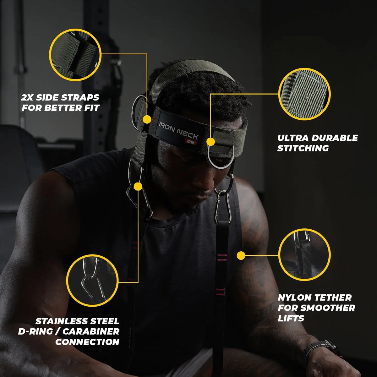 Iron Neck Alpha Harness Nackengeschirr, Marketing extreme Haltbarkeit Grafik