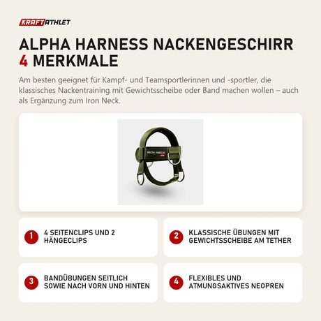 Iron Neck Alpha Harness Nackengeschirr mit 4 Merkmalen: 4 Seitenclips und 2 Hängeclips, Klassische Übungen mit Gewichtsscheibe am Tether, Bandübungen seitlich sowie nach vorn und hinten, Flexibles und atmungsaktives Neopren