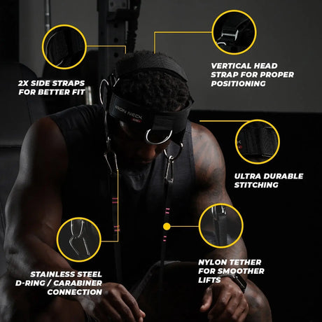Iron Neck Alpha Harness Plus Nackengeschirr, Sportler mit Geschirr, beschriftete Details zu Riemen und Karabiner