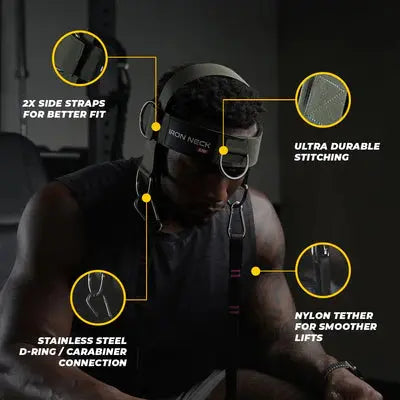 Iron Neck Alpha Harness Neck Training Harness - Kraftathlet