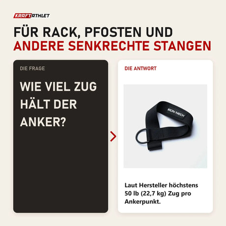 Frage und Antwort zu Iron Neck EZ Cinch Anker Bandbefestigung: Wie viel Zug hält der Anker?