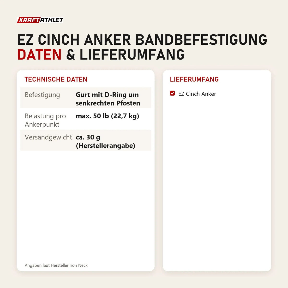 Technische Daten und Lieferumfang von Iron Neck EZ Cinch Anker Bandbefestigung als Tabelle