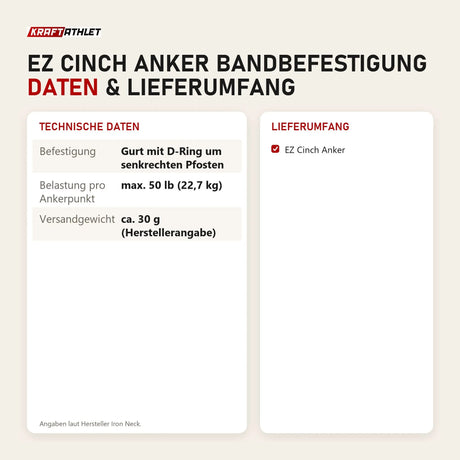 Technische Daten und Lieferumfang von Iron Neck EZ Cinch Anker Bandbefestigung als Tabelle