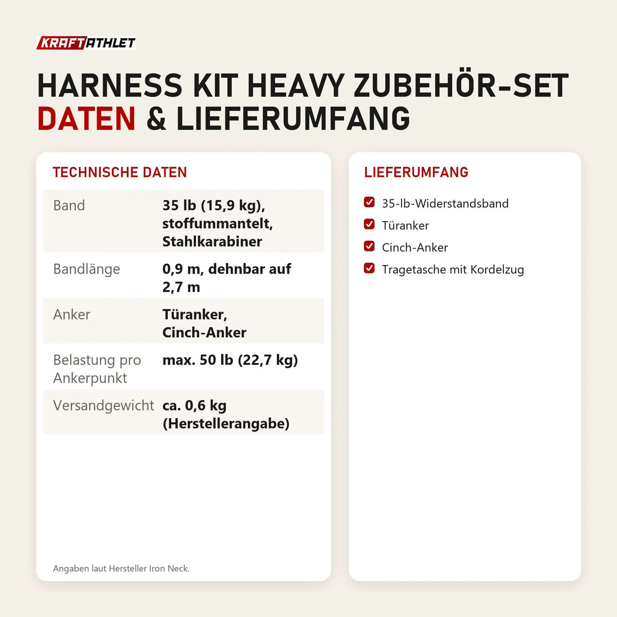 Technische Daten und Lieferumfang von Iron Neck Harness Kit Heavy Zubehör-Set als Tabelle