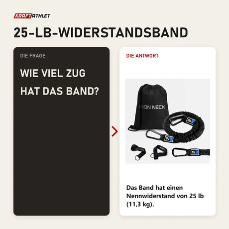 Frage und Antwort zu Iron Neck Harness Kit Medium Zubehör-Set: Wie viel Zug hat das Band?